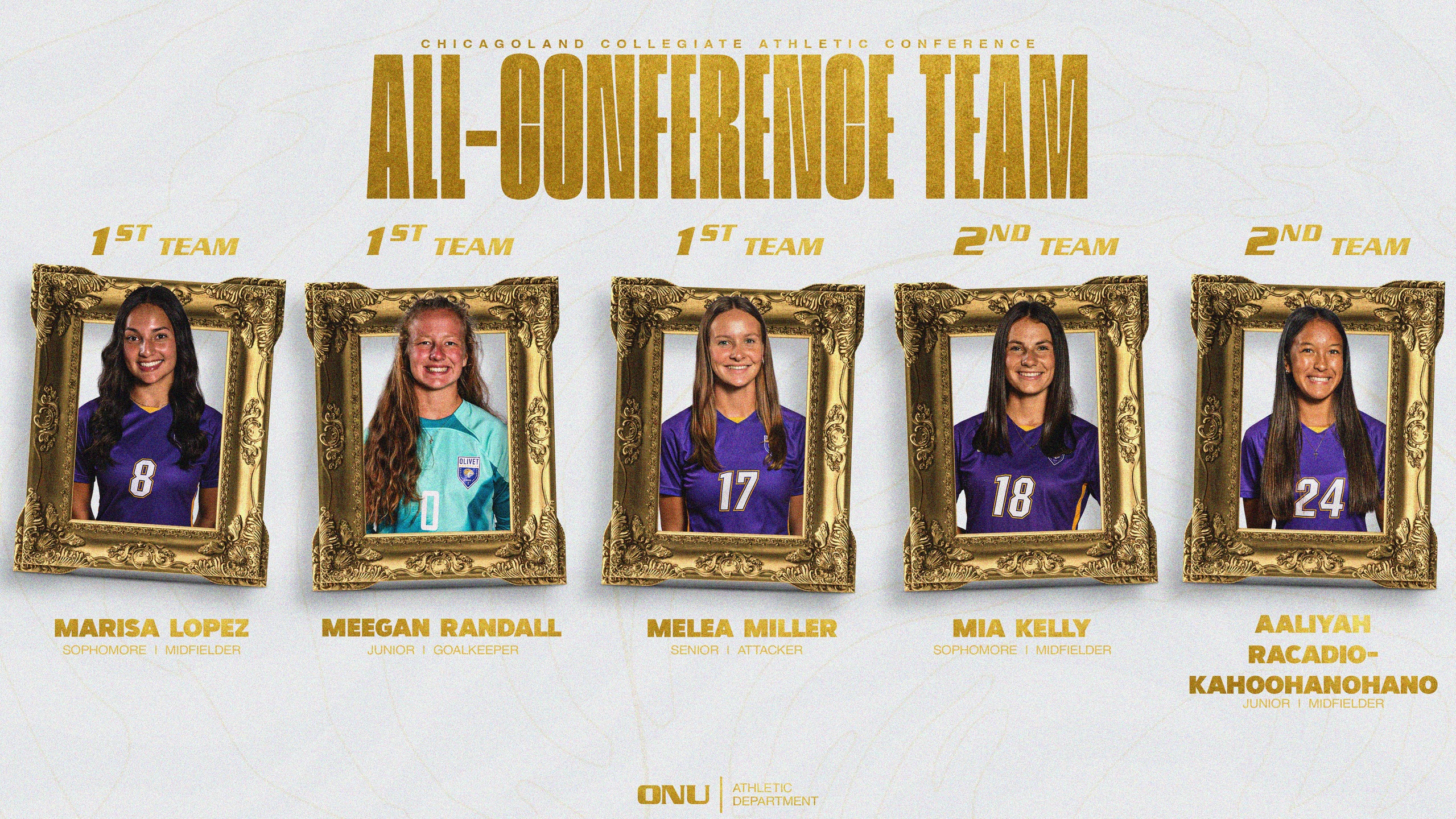 FIVE TIGERS EARN CCAC ALL-CONFERENCE HONORS AFTER STANDOUT SEASON