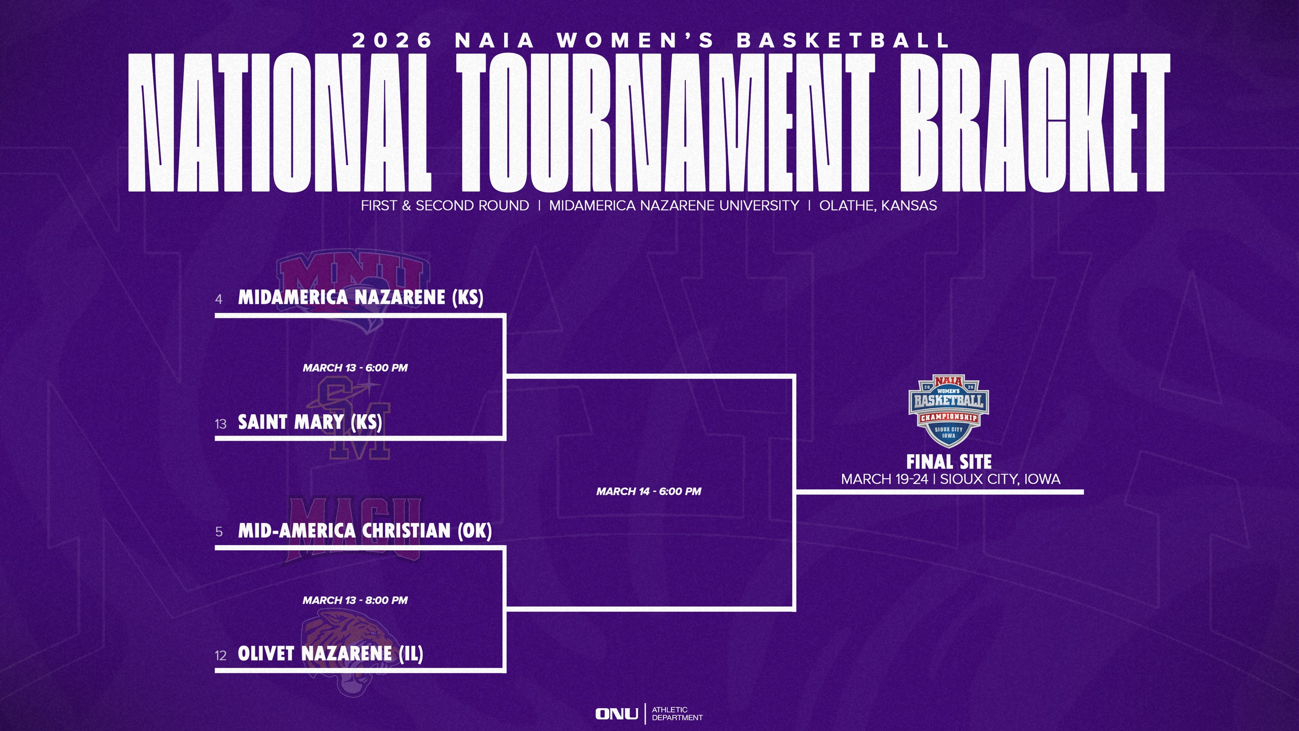 TIGERBALL TO FACE MID-AMERICA CHRISTIAN (OKLA.) IN FIRST ROUND OF NATIONAL TOURNAMENT